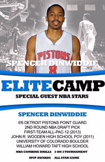 Elite Bball Camp NBA stars SD only