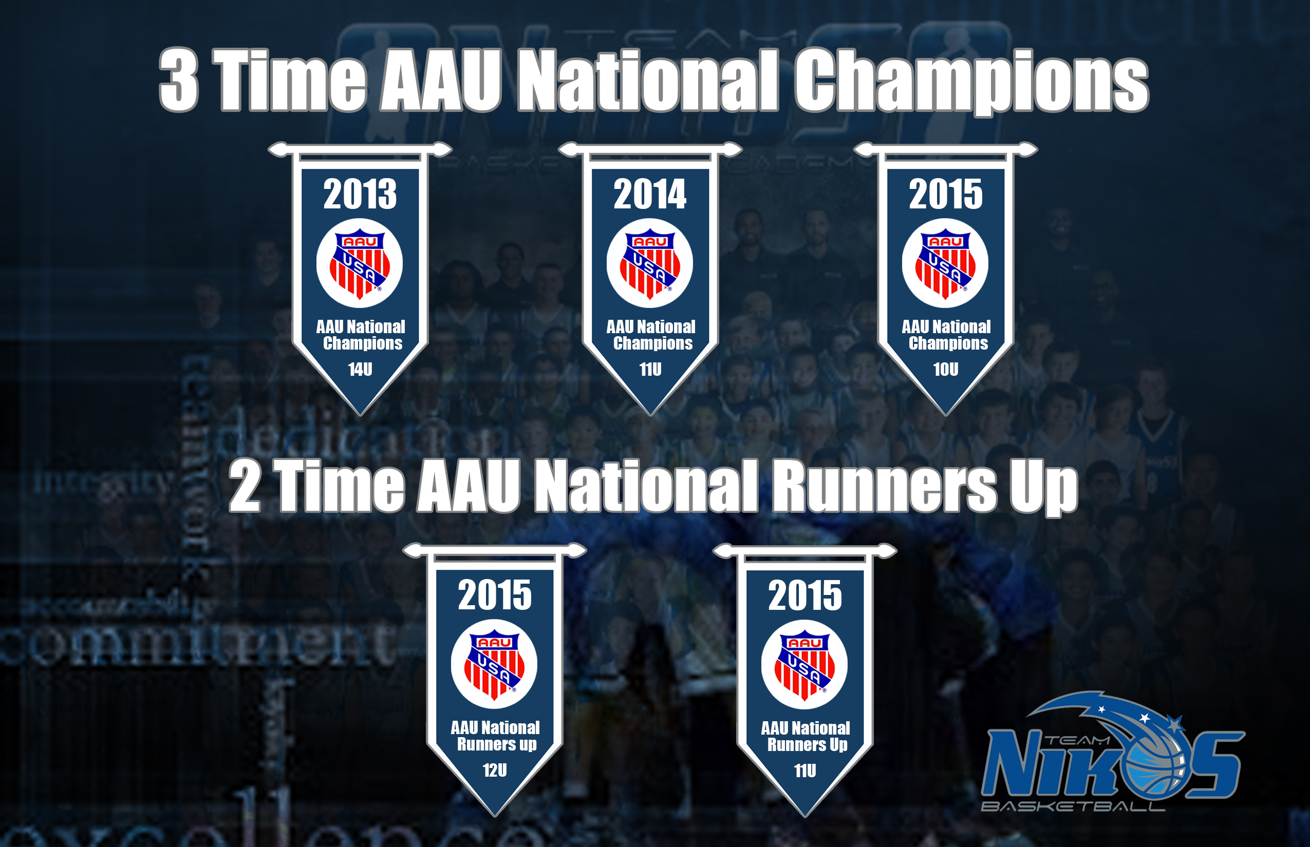 AAU Banners (1)